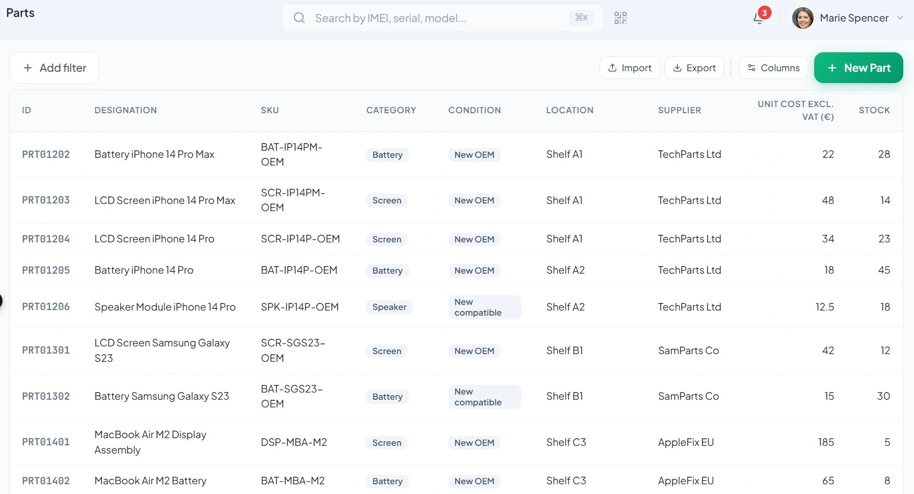 Recirca parts inventory — every part tracked with SKU, supplier, location, and unit cost.